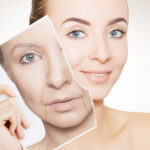 Global Anti-Aging Market Size
