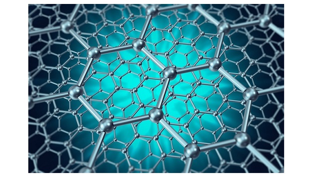Global Graphene Market